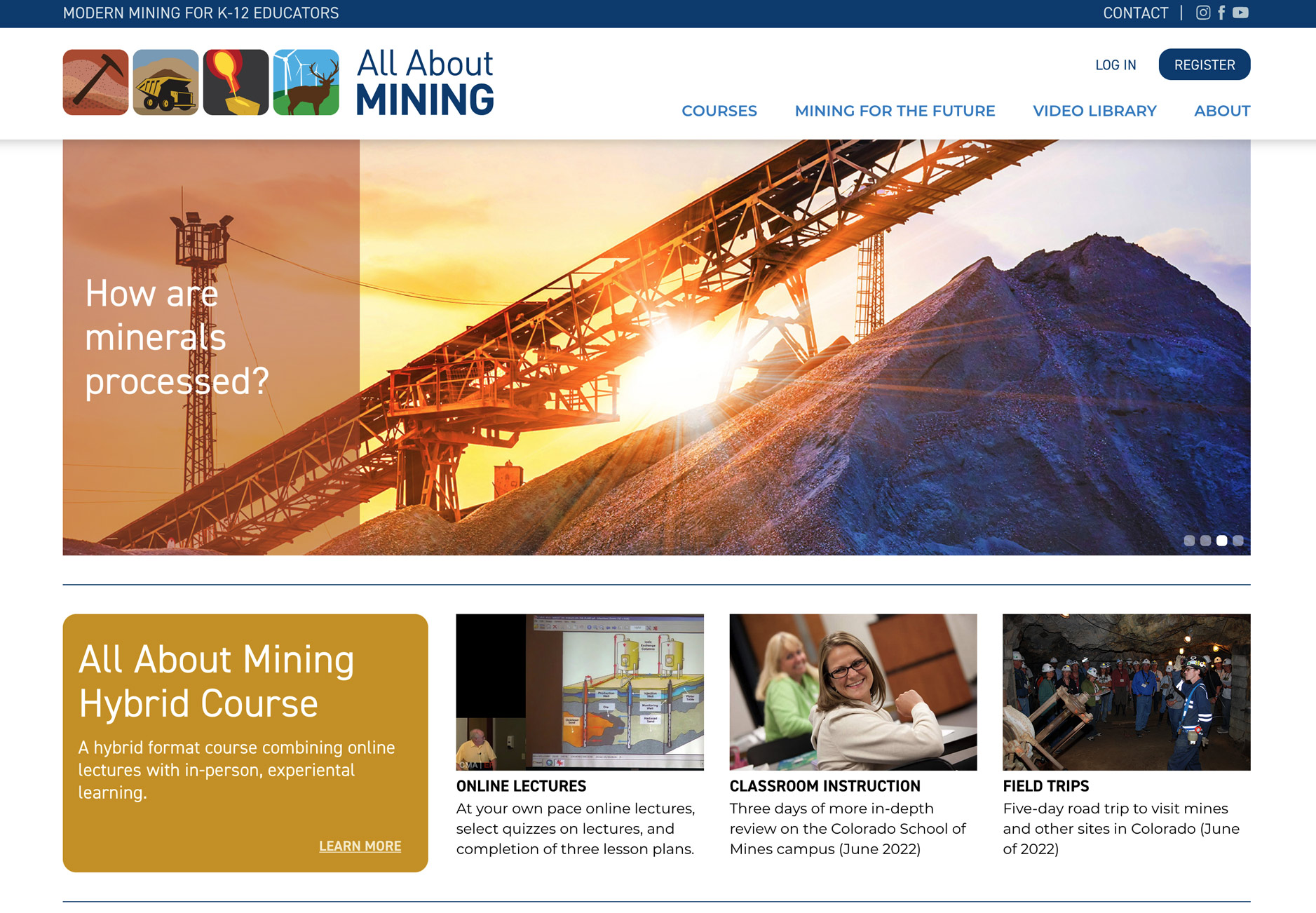All About Mining